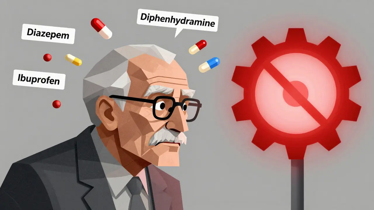 Beers Criteria: Potentially Inappropriate Drugs in Older Adults